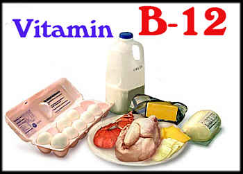 Vitamin B12 Supplements