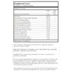 Uric Acid Formula