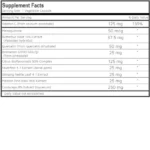 Respiratory Support Formula (1)