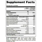 womans multivitamins supplement fact